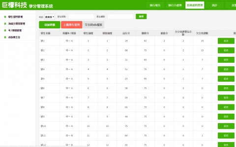 学分管理系统_学生学分管理